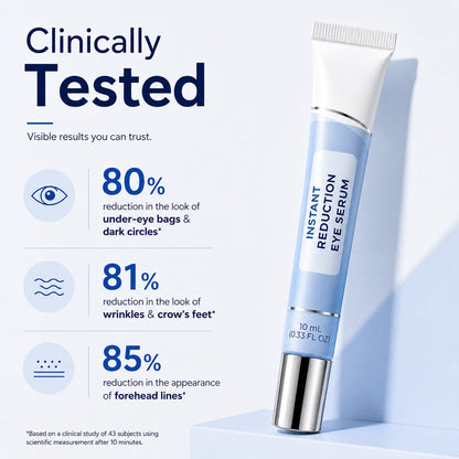 🔥Last Day Buy 1 Get 1 Free🔥Rapid Reduction Serum