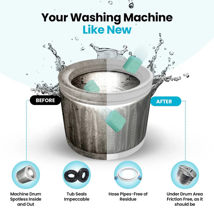 🔥Last Day Buy 2 Get 1 Free🔥Washing Machine Cleaner Pro