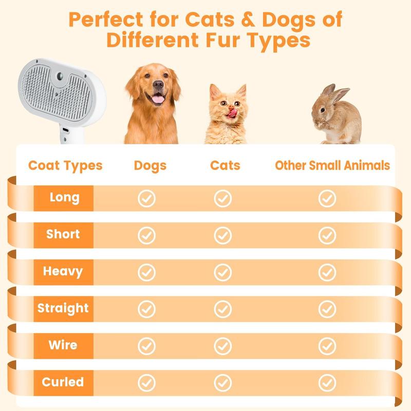 🔥Last Day Buy 1 Get 1 Free $19.99 Each🔥Premium pet brush with steam function