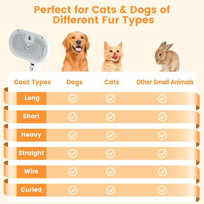 🔥Last Day Buy 1 Get 1 Free $19.99 Each🔥Premium pet brush with steam function