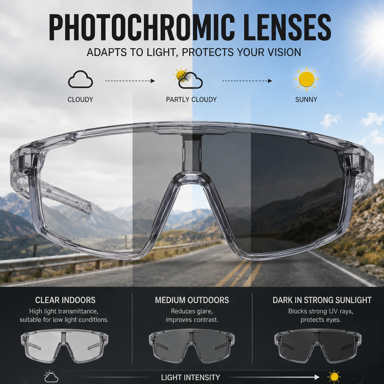 🔥Last Day 50% OFF☀️UV400 Photochromic Polarized Safety Glasses