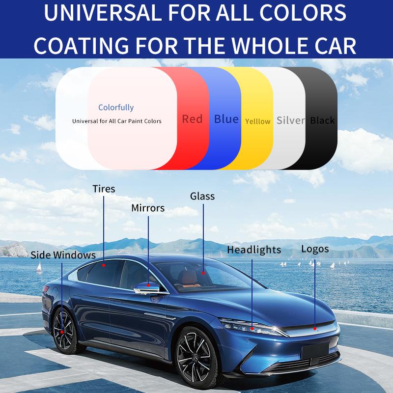 (⏰Limited-time offer: Free cleaning towel and sponge!)Seurico™-Advanced Car Quick-acting Coating Agent Spray