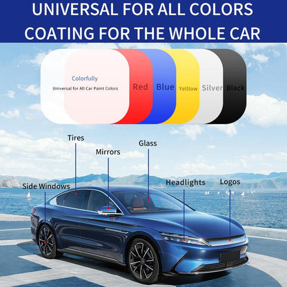 (⏰Limited-time offer: Free cleaning towel and sponge!)Seurico™-Advanced Car Quick-acting Coating Agent Spray
